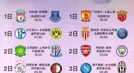 入挖掘的层